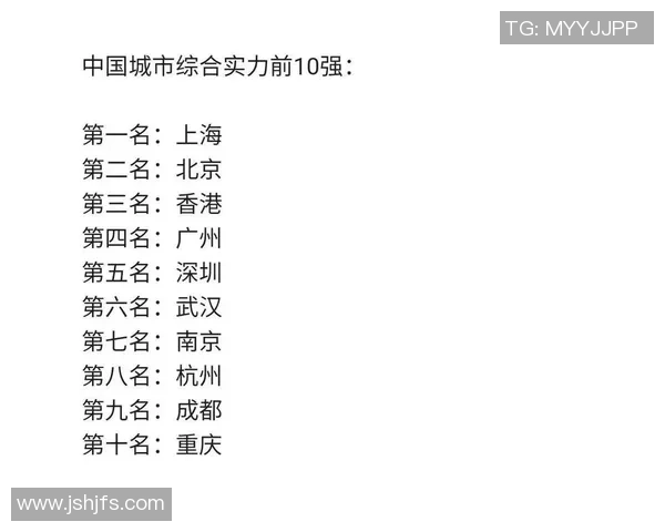 成都篮球队实力强劲荣登全国力量排行榜第六名